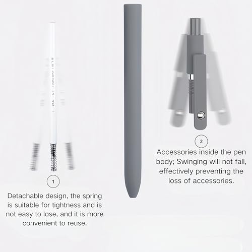 Macaron Color Gel Ink Pens for Journaling & Note-Taking, 5-Pack 0.5mm Fine Point Smooth Writing Retractable Pens - No Bleed or Smudge - Minimalist Pastel Gel Pens for Office & School Supplies — view 6