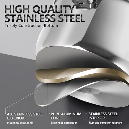 MICHELANGELO Stainless Steel Pasta Pot with Strainer Lid - Pasta Cooker | 6 Quart Induction Pot with Lid, 6 Qt Spaghetti Pot with Strainer Lid - Image 7