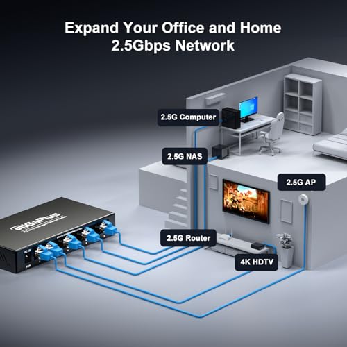Image of 8 Port 2.5Gb Unmanaged Ethernet Switch with 8* 2.5G Base-T Ports. GiGaPlus 2.5Gbps Network Switch for 2.5Gbps NAS /PC, WiFi6 Router, Wireless AP. Fanless Design, Plug and Play