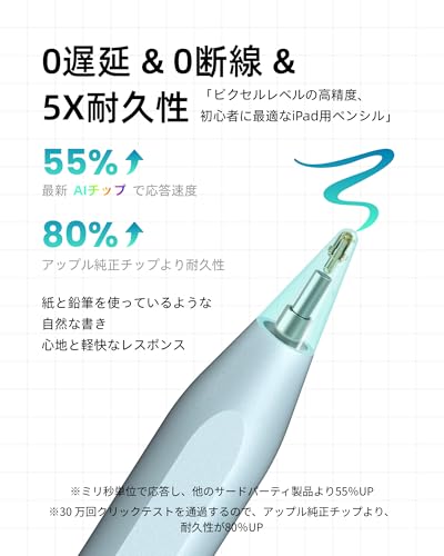 Metapen Metapen A8 iPad ペン の商品画像 1