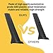 KUAFU Windshield A Pillar Trim Compatible with 1999-2004 Land Rover Discovery 2 Replacement for DCB500060PMA DCB500070PMA Painted Black Left & Right Side