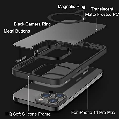 Coque magnétique pour iPhone 14 Pro Max et 13 12 11 antichoc - 2
