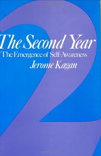 The Second Year: The Emergence of Self-Awareness