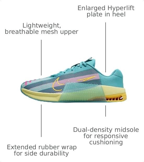 Image of Nike Women's Metcon 9 Workout Shoes