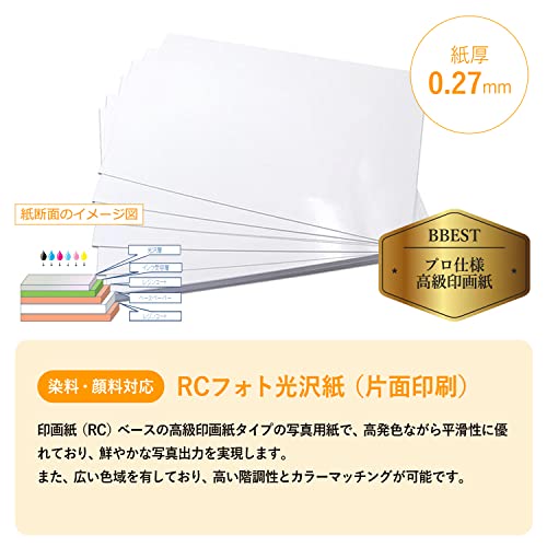 BBEST 写真用紙 光沢 2L判 RKK2L-055