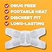 ThermaCare Portable Heating Pad, Joint and Muscle Pain Relief Patches, Multi-Purpose Heat Wraps (4 Patches)