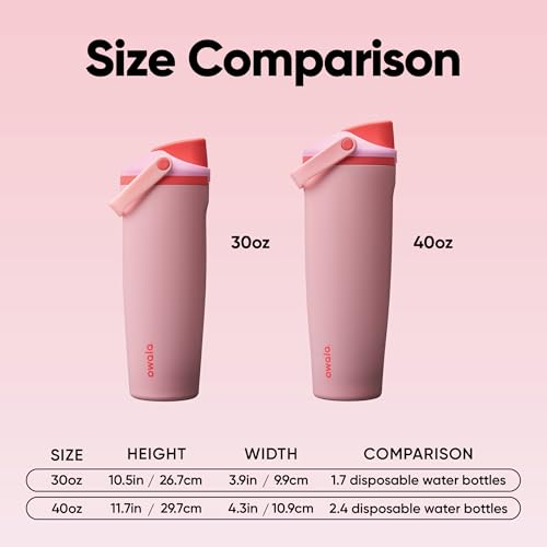 Image of Owala FreeSip Sway Insulated Stainless Steel Water Bottle with Two-Way Spout, Built-In Straw and Bucket Handle, Made for Travel, School, and Sports, 30oz, BPA Free, Leak Proof, Pink Angel Food Cake