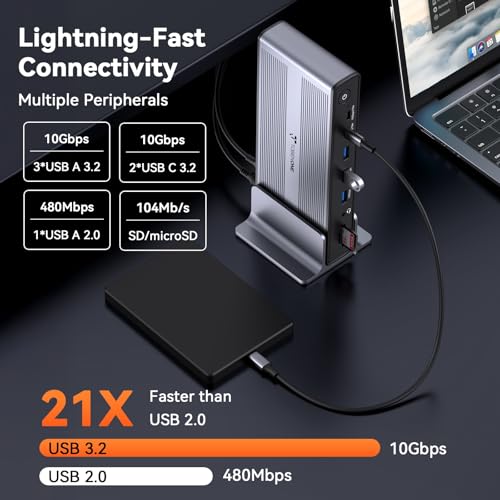 Thunderbolt 4 Docking Station Dual Monitor