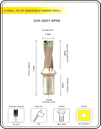 Buyohlic Indexable Insert U Drill 21 MM II Weldon Shank II Through Coolant II 10 pcs Carbide Inserts Free (Dia 21 mm~2D~25 mm Shank)