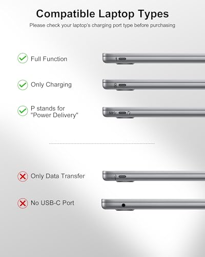 Image of 65W Power Bank, 25000mAh Travel Essential USB C Laptop Portable Charger, 101W Total Fast Charging Battery Pack for MacBook Dell XPS iPad Tablet Steam Deck iPhone 17-12 Series Samsung Switch and More