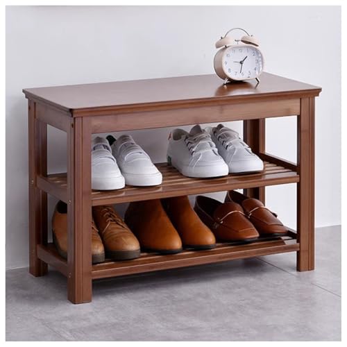 _Ȍփx`Bz̃U[V[gtBgݗĊȒPBrO[QɍœK OpCx`B