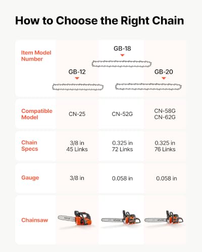 Image of VEVOR Chainsaw Chain 3 Pack 20 Inch 0.325 inch Pitch 0.058 inch Gauge 76 Drive Link