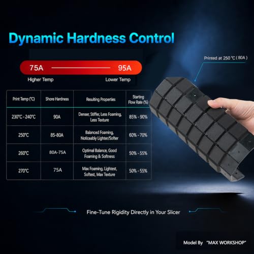 Image of Siraya Tech Flex TPU Air 95A Active Foaming 3D Printer Filament, Black 1kg | Adjustable Hardness (75A-95A), Up to 50% Lighter, Easy to Print Soft TPU, Clog-free Printing for Wearables & Prototypes
