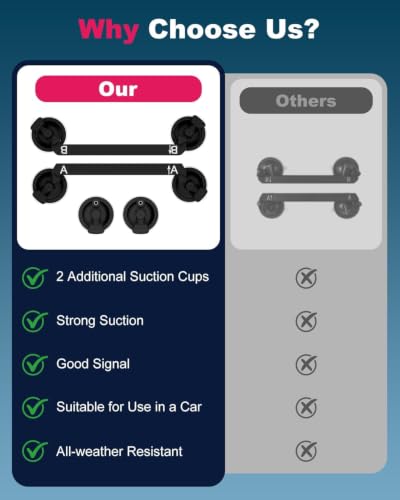 Image of Mwin Starlink Mini Suction Cup Mount - Car Starlink Mini Accessories with 2 Replaceable Strong Suction Cups, Sunroof Mechanicals Window Mount for Stable Satellite Signal in RVs, Boats, and Road Trips