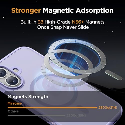 Image of Miracase Magnetic Series for iPhone 16 Case [Compatible with MagSafe] Military-Grade Protection, Anti-Fingerprint, Slim Phone Case for iPhone 16 6.1 inch - Light Purple