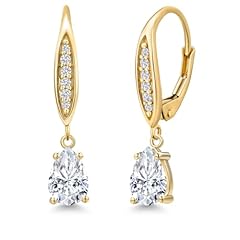 White Moissanite, April