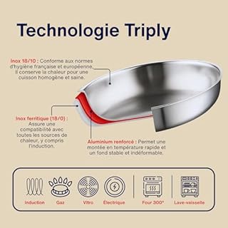 TeCuisine – Lot Coffret de 3 Poêles Inox 18/10 Triply – 20/24/28 cm – Avec Manche Amovible – Sans Revêtement – Sans PFAS, PFOA, PTFE – Compatible Tous Feux Dont Induction – Cuisson Saine et Durable