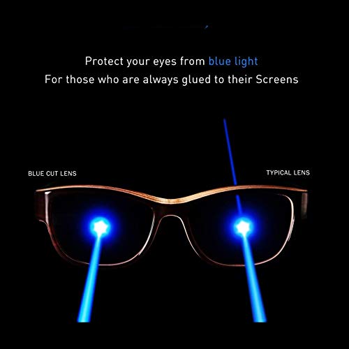 Image of CRIBA BLU | Zero Power Blue Cut Computer Glasses| Gaming Glasses | Anti Glare, Lightweight & Blocks Harmful Rays | UV Protection Specs | Men & Women | SR200E