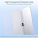 MOSISO Matte Finish Case Compatible with MacBook Neo 13 inch 2026 Release Model A3404, 4 in 1 Kit Ultra-Thin Exact-Fit Scratches & Fingerprints Resistant Protective Hard Shell Case Cover, Matte Clear