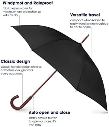 Miniatura 4 de Totes paraguas con palo de madera, de apertura automática