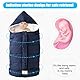 Babyfußsack Universal Winter-Fußsack für Kinderwagen Baby Winterfußsack mit Reißverschluss Fußsack für Kinderwagen aus Thermo-Fleece waschbar Tasche - Navyblau