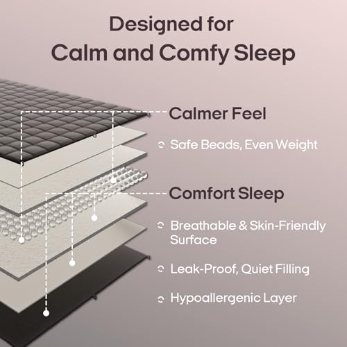 Image of ZonLi Weighted Blanket for Adults(60 inchx80 inch,20lbs, Pink /Light Grey) Queen Size High Breathability Cooling Heavy Blanket, Soft Material with Premium Glass Beads,All-Season.