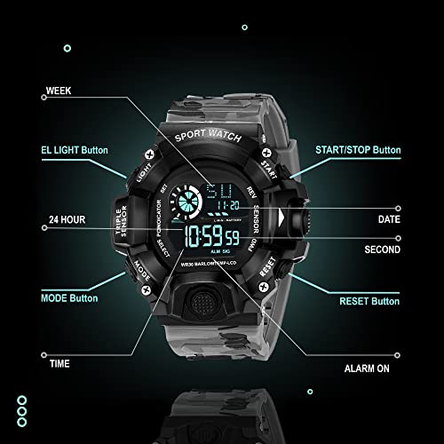Image of ASGARD Multi Functional Sports Digital Multicolor Dial Men's Watch