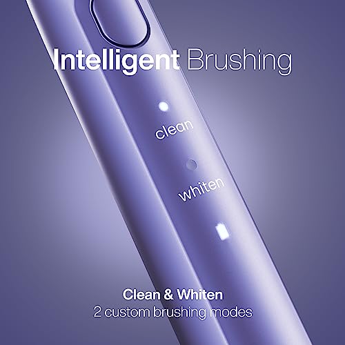 Aquasonic ICON Ada-Accepted Rechargeable Toothbrush thumb #2