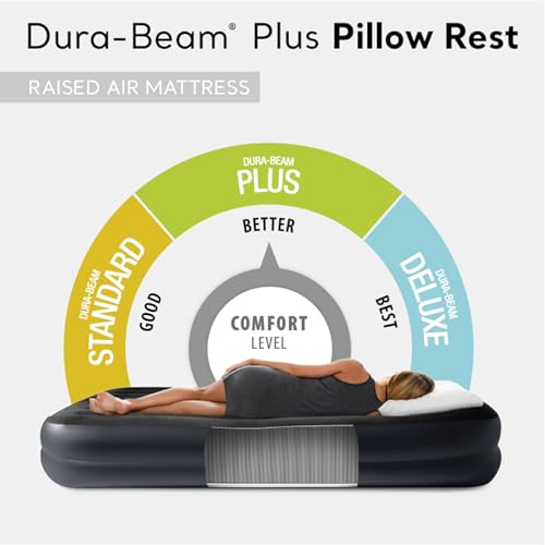 image for Intex 64123ED Dura-Beam Plus Pillow Rest Fiber-Tech – Queen Size –