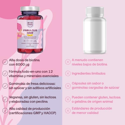 Gominolas para el pelo Biotina 6000 mcg, Vitaminas para el Cabello, 60 dias, Complejo con +10 componentes: Ac Folico + Vitamina A, B6, B12, C, D, E, Zinco y Selenio, Sabor a Fresa, Veganas, BeSoHappy® - imagen 7