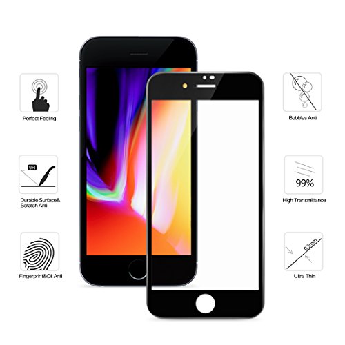 Pellicola in vetro temperato per iPhone