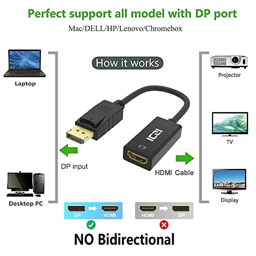 ICZI DisplayPort to HDMI Adapter 4K, Gold-Plated DP to HDMI Converter Male to Female Video Adapter 4K@30Hz, 2K@60Hz - Image 3