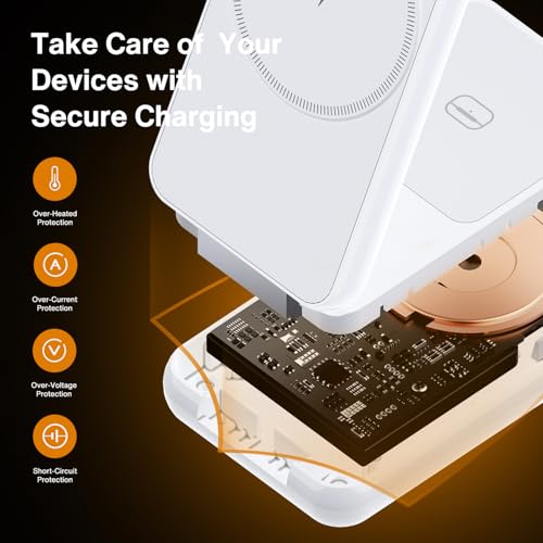 iVANKY 15W Fast 3 in 1 Foldable Wireless Charging Station Made of Air-Pods Materials for Apple Devices Charge for iPhone 17 16 15 Pro Max Air/iWatch/AirPods, Travel Charge for MagSafe Magnetic Stand image 4