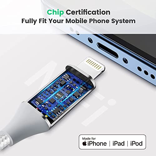 Wahbite Lightning to 3.5mm Audio Cable Compatible with iPhone 14/13/12/11/XR/XS/X/8/7/6 Plus/SE 2, iPad