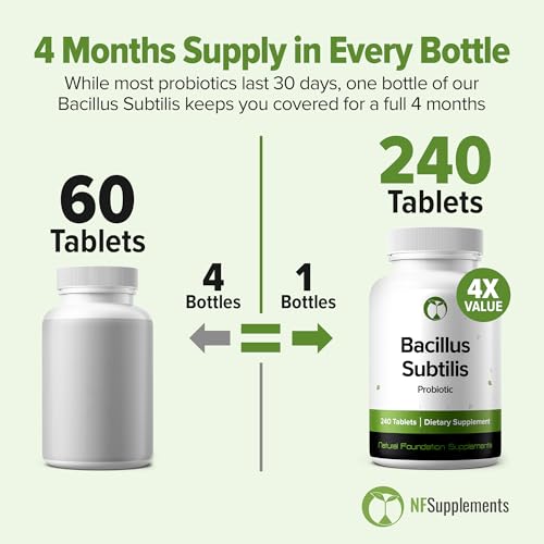 Image of Natural Foundation Bacillus Subtilis Probiotic 240 Tablets (4 Month Supply) - Researched Strain BS31 - 3 Billion CFU - Digestive Health & Immune Support - GMP Certified (240, Bacillus Subtilis)