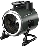 Greenhouse Heater Professional 2400W with Thermostat and Fan – Electric Greenhouse Heating for Frost Protection, Germination and Plant Growth – Suitable for 24m² Greenhouses, IP24 Rated, UK Plug