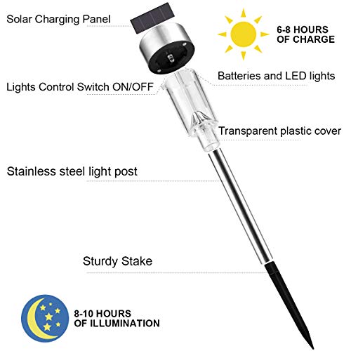 GIGALUMI 16 Pack Solar Path Lights Outdoor,Solar Lights Outdoor Garden Led Light Landscape/Pathway Lights for Patio/Lawn/Yard/Driveway/Walkway (Stainless Steel)