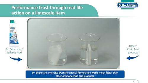 Image of Dr. Beckmann Intensive Descaler for Iron, Kettles, Coffee Machine, 250ml | Removes Stubborn Limescale-With Active Power Formula-Works Faster-Effective-Easy to Use-For all Small Appliances