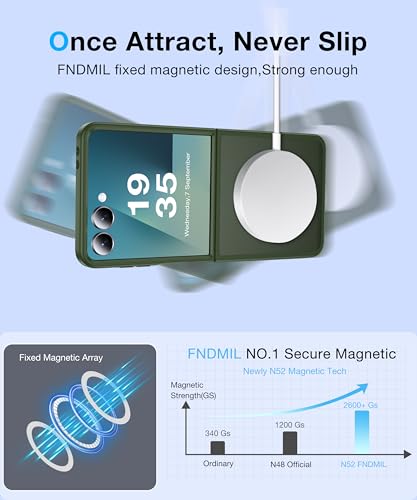 Image of Galaxy Z Flip 7 MagSafe Case, Military Drop Tested, Translucent Matte Silicone Bumper, Anti-Fingerprint, Slim, Grass Green