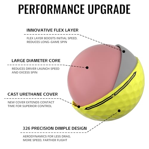 Image of Honma TW-X /S Golf Balls,3-Piece Cast Urethane Cover,Precision Spin Control & Long Distance,Tour Level Golfballs with Soft Feel for Moderate to Fast Swing Speeds Golfer,1 Dozen