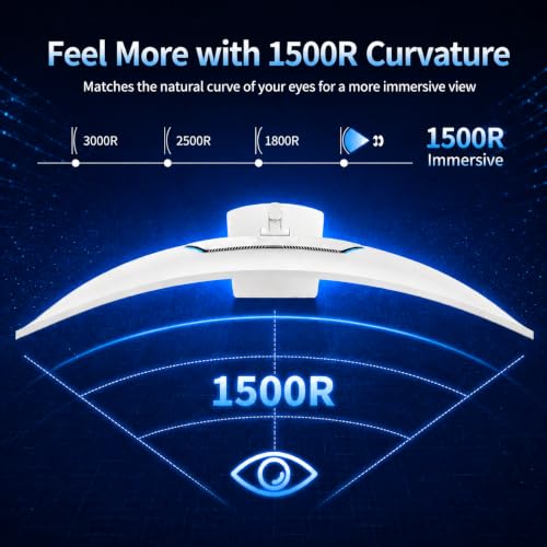 Image of Deco Gear White 49 Inch Curved Monitor, 144HZ Super Ultrawide DFHD Screen, 3840x1080 32:9 VA Panel, R1500 E-LED, HDMI, Display Port, 3000:1, Laptop PC Computer Accessory for Work Gaming Design
