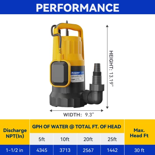 Acquaer 1Hp Utility Pump 4345Gph Submersible Sump Pump With Automatic Float Switch thumb #6
