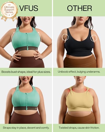 Image of High Impact Sports Bras for Women Adjustable Zip Front Plus Size Workout Bra Full Coverage Removable Padded Running