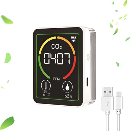 [mocoly]_YfZxj^[ hCcZT[ Cij^[ fW^xv CO2EPM2.5 xxeX^[ KXRꌟo tobNCgt Lb`ErOΉ