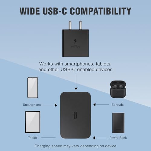 Image of UNIX 45W GaN Type- C Super Fast Charger Compatible with Samsung Galaxy S26 /S25 /S24 /S23 /S22 /S21 /S20(Ultra /Plus /Fe),A56 /A55 /A35 /M56 /M35 /M16 (S,M,F,Z,A)...All Series & Other Devices (UX-105)