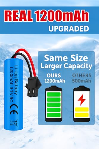 Image of 3.7V USB Charger Cable with SM-2PIN Plug Universal Compatible RC Car RC Plane RC Tank RC Boat and Other Remote Control Toys for 3.7V Lipo Battery USB Charger with Battery Protection (5)