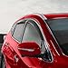 Voron Glass in-Channel Extra Durable Rain Guards for Nissan Murano 2015-2024, Window Deflectors, Vent Window Visors, 4 Pieces - 200483