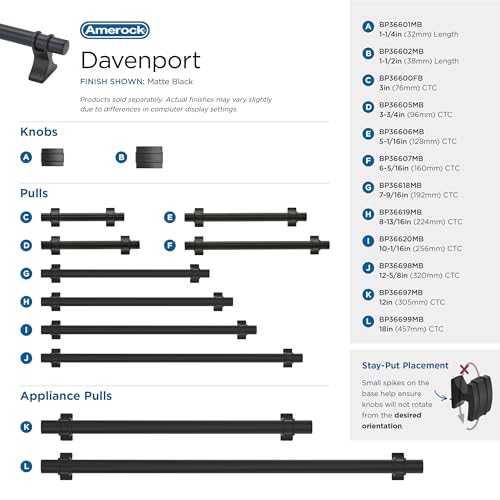 Image of Amerock Davenport 18 inch (457mm) Center-to-Center Matte Black Appliance Pull, BP36699MB