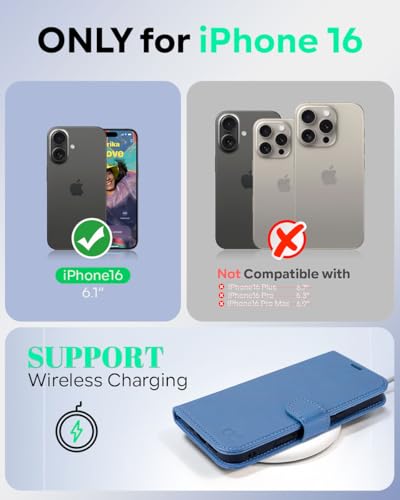 OCASE for iPhone 16 Case, PU Leather Wallet, Magnetic Flip Folio Cover with RFID Blocking, Card Holders, Shockproof TPU - Image 2