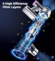 Feetis Cordless Vacuum Cleaner,Upgraded 550W 45KPA Vacuum Cleaners for Home, 60Mins Stick Vacuum with Self-Standing,LED Display,Anti-Tangle,8-in-1 Wireless Vacuum for Carpet, Hardwood Floor & Pet Hair — image 8